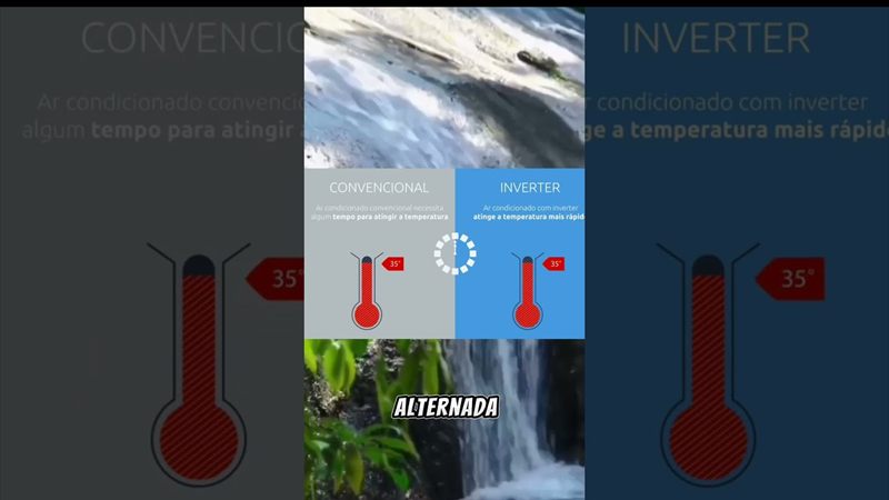 Capa do v&iacute;deo sobre tecnologia inverter